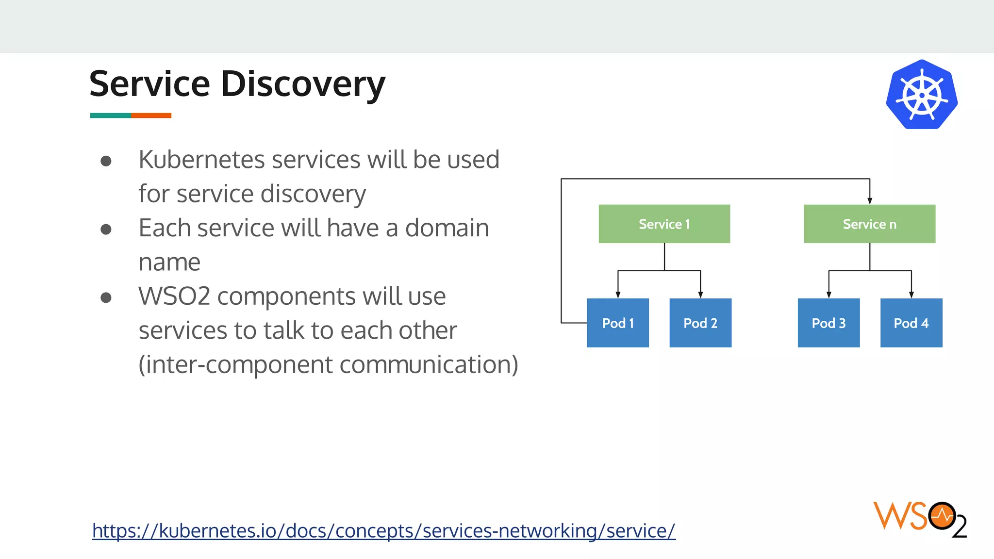 WSO2 Kubernetes Reference Architecture - Nov 2017 | PPT