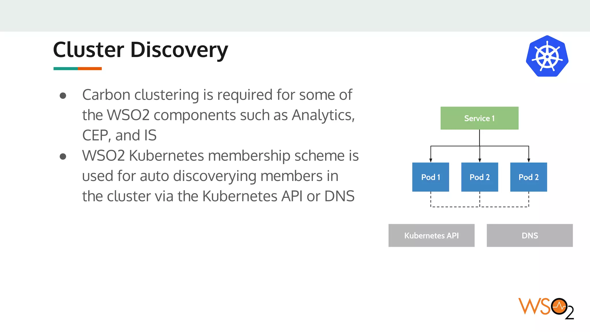 WSO2 Kubernetes Reference Architecture - Nov 2017 | PPT