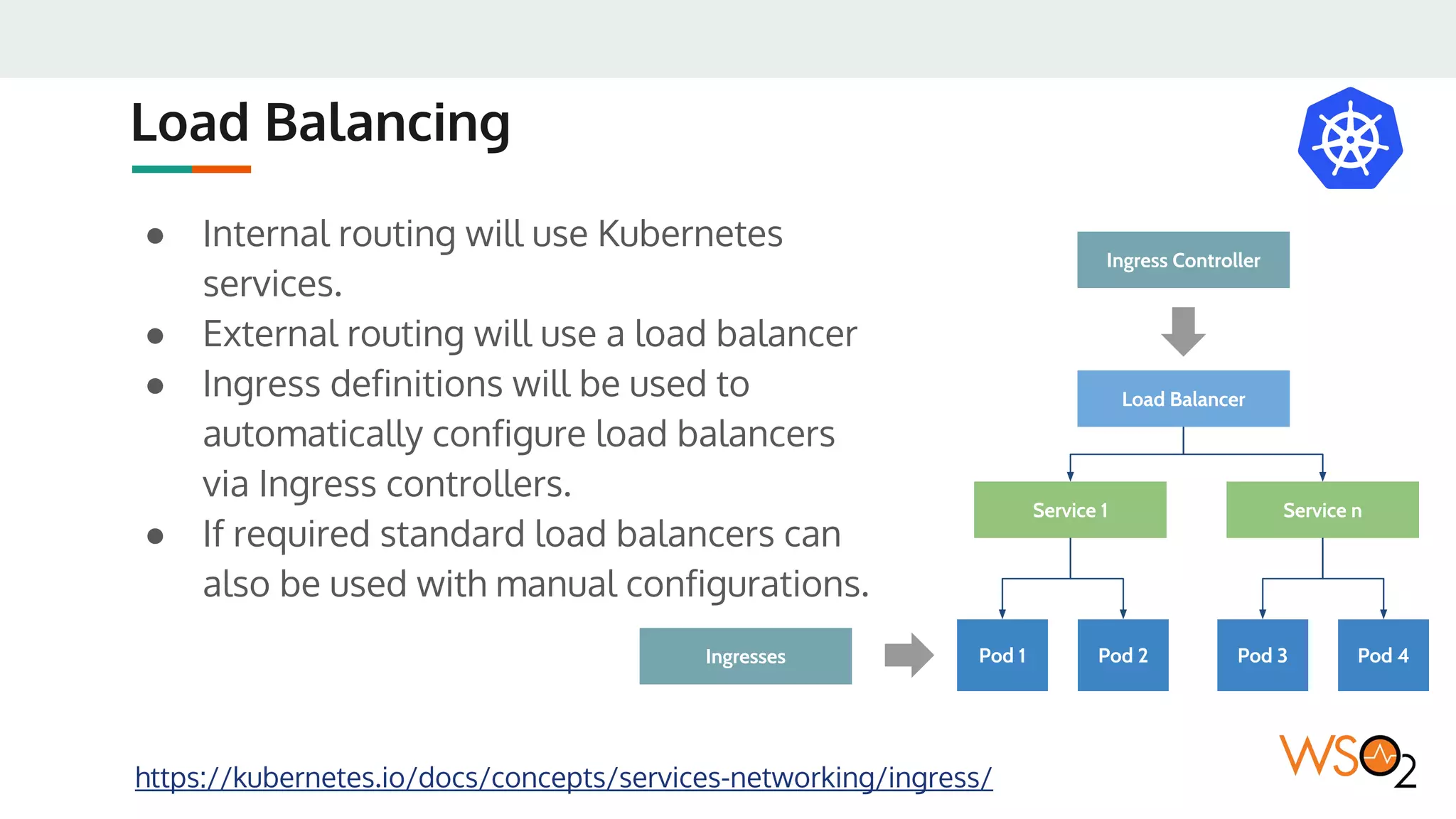 WSO2 Kubernetes Reference Architecture - Nov 2017 | PPT
