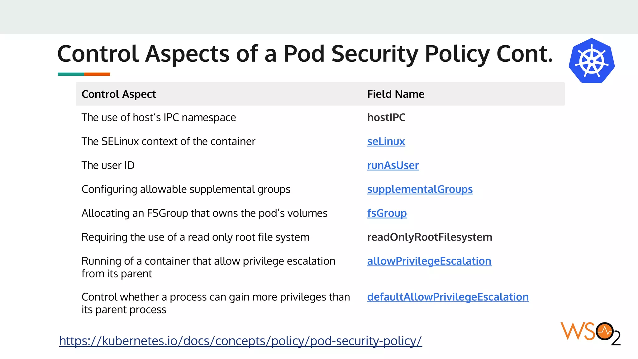 Control Aspects of a Pod Security Policy Cont.
https://kubernetes.io/docs/concepts/policy/pod-security-policy/
Control Aspect Field Name
The use of host’s IPC namespace hostIPC
The SELinux context of the container seLinux
The user ID runAsUser
Configuring allowable supplemental groups supplementalGroups
Allocating an FSGroup that owns the pod’s volumes fsGroup
Requiring the use of a read only root file system readOnlyRootFilesystem
Running of a container that allow privilege escalation
from its parent
allowPrivilegeEscalation
Control whether a process can gain more privileges than
its parent process
defaultAllowPrivilegeEscalation
 