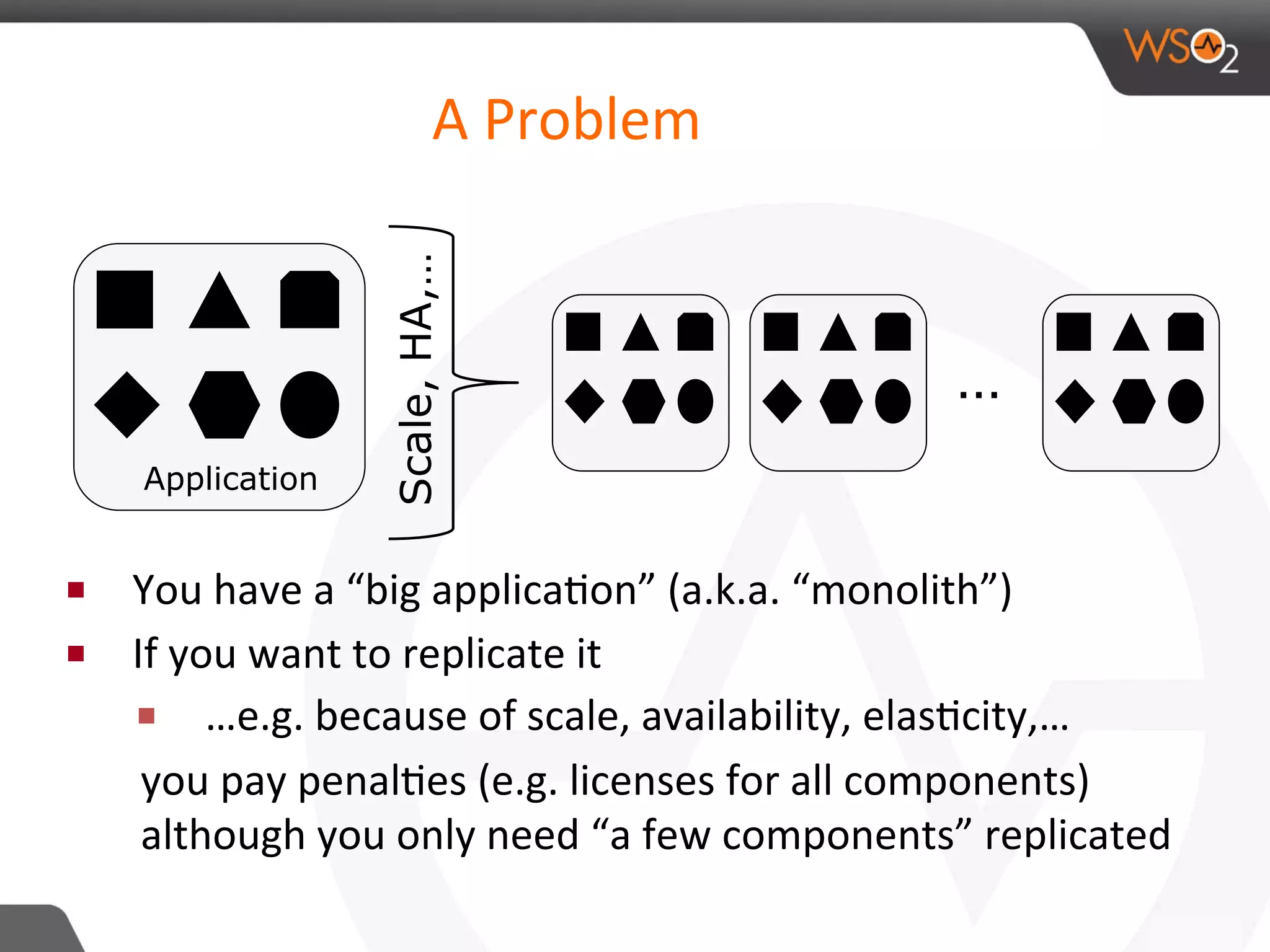 A	Problem	
■  You	have	a	“big	applica8on”	(a.k.a.	“monolith”)	
■  If	you	want	to	replicate	it	
■  …e.g.	because	of	scale,	availability,	elas8city,…	
you	pay	penal8es	(e.g.	licenses	for	all	components)	
although	you	only	need	“a	few	components”	replicated	
Application
…
Scale,HA,…
 