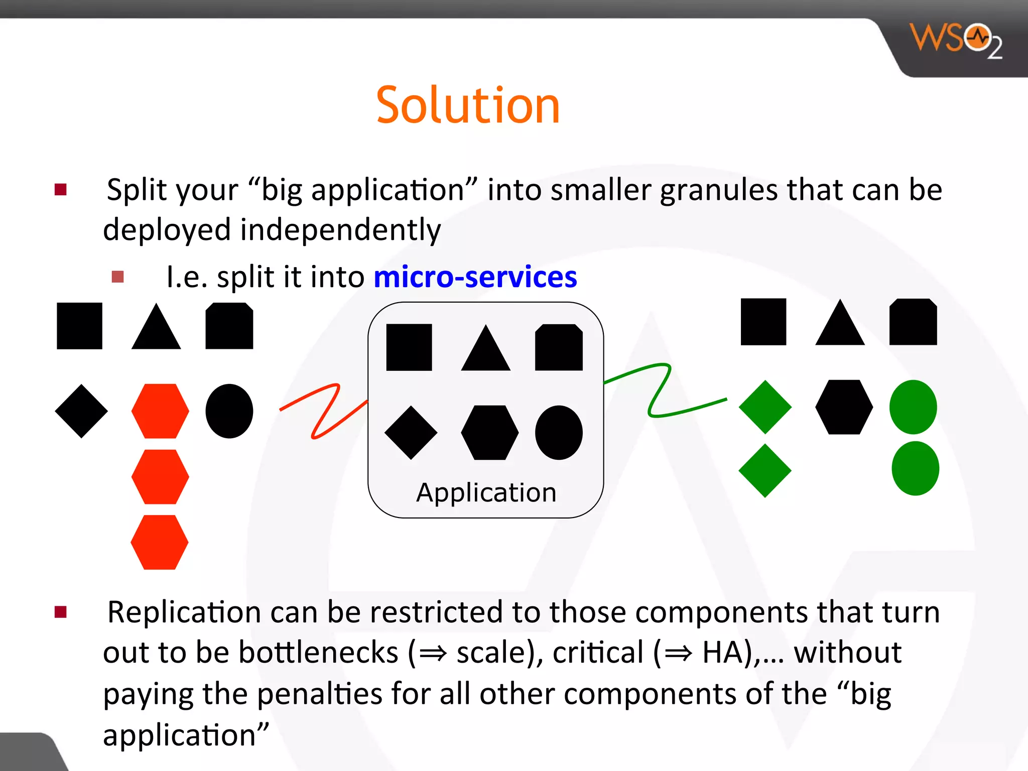 Solution
■  Split	your	“big	applica8on”	into	smaller	granules	that	can	be	
deployed	independently		
■  I.e.	split	it	into	micro-services	
	
	
	
	
	
	
■  Replica8on	can	be	restricted	to	those	components	that	turn	
out	to	be	boDlenecks	( 	scale),	cri8cal	( 	HA),…	without	
paying	the	penal8es	for	all	other	components	of	the	“big	
applica8on”	 19	
Application
 
