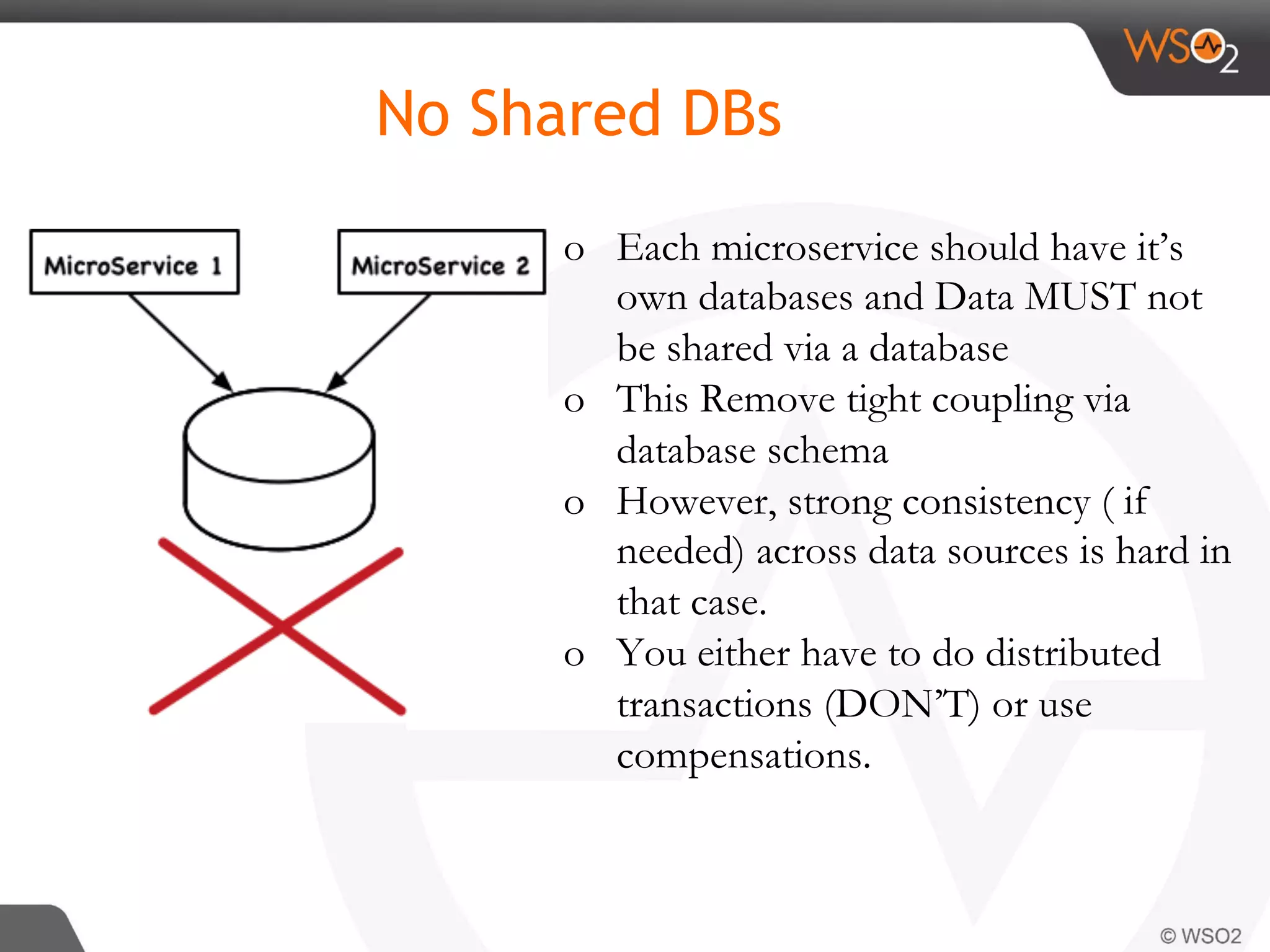 o  Each microservice should have it’s
own databases and Data MUST not
be shared via a database
o  This Remove tight coupling via
database schema
o  However, strong consistency ( if
needed) across data sources is hard in
that case.
o  You either have to do distributed
transactions (DON’T) or use
compensations.
No Shared DBs
 