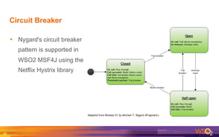 Circuit Breaker
•  Nygard's circuit breaker
pattern is supported in
WSO2 MSF4J using the
Netflix Hystrix library
18	
  
 