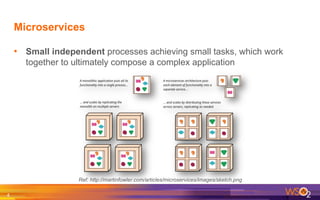 Microservices
•  Small independent processes achieving small tasks, which work
together to ultimately compose a complex application
4	
  
Ref: http://martinfowler.com/articles/microservices/images/sketch.png
 