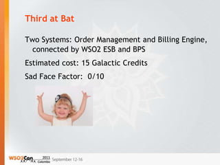Third at Bat

Two Systems: Order Management and Billing Engine,
  connected by WSO2 ESB and BPS
Estimated cost: 15 Galactic Credits
Sad Face Factor: 0/10
 