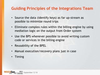Guiding Principles of the Integrations Team

• Source the data (identify keys) as far up-stream as
  possible to minimize round trips
• Eliminate complex rules within the billing engine by using
  mediation logic on the output from Order system
• Use the BPS whenever possible to avoid writing custom
  code or services in the billing engine
• Reusability of the BPEL
• Manual execution/recovery plans just in case
• Timing
 