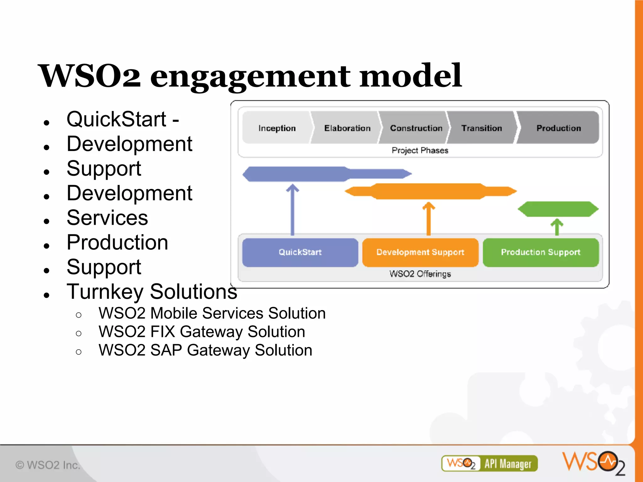 WSO2 engagement model
●   QuickStart -
●   Development
●   Support
●   Development
●   Services
●   Production
●   Support
●   Turnkey Solutions
    ○   WSO2 Mobile Services Solution
    ○   WSO2 FIX Gateway Solution
    ○   WSO2 SAP Gateway Solution
 