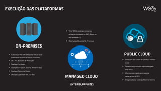 EXECUÇÃO DAS PLATAFORMAS
ON-PREMISES
MANAGED CLOUD
(HYBRID,PRIVATE)
PUBLIC CLOUDSubscrição Por JVM (Máquina Virtual Java) 
(independente do número de cores ou processador)
QA : 25% do custo de Produção
Qualquer hardware
Qualquer SO (Linux, Solaris, Windows etc)
Qualquer Banco de Dados
DevOps Capacitado em 2-3 dias
Time WSO2 pode gerenciar seu
ambiente instalado na AWS, Azure ou
seu ambiente (*)
Mesmas políticas de On-Premises
Entre com seu cartão de crédito e comece
a usar
Plataformas prontas e suportadas pelo
time WSO2
A forma mais rápida e simples de
começar com WSO2
Amigável, baixo custo e altíssimo retorno
 