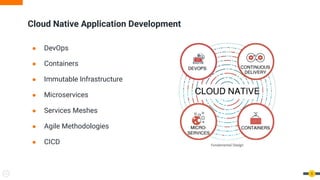 ● DevOps
● Containers
● Immutable Infrastructure
● Microservices
● Services Meshes
● Agile Methodologies
● CICD
Cloud Native Application Development
6
 