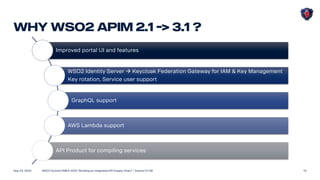 [WSO2 Summit EMEA 2020] Enabling Data-Driven Scania Through Integration ...