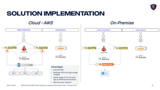 [WSO2 Summit EMEA 2020] Enabling Data-Driven Scania Through Integration ...