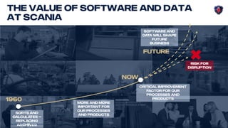 [WSO2 Summit EMEA 2020] Enabling Data-Driven Scania Through Integration ...