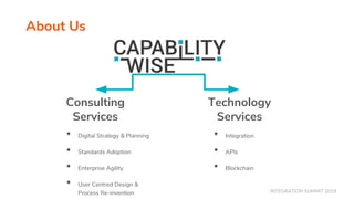 INTEGRATION SUMMIT 2019
About Us
Consulting
Services
Technology
Services
• Digital Strategy & Planning
• Standards Adoption
• Enterprise Agility
• User Centred Design &
Process Re-invention
• Integration
• APIs
• Blockchain
 
