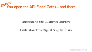 INTEGRATION SUMMIT 2019
You open the API Flood Gates… and then:
Understand the Customer Journey
Understand the Digital Supply Chain
Before
 