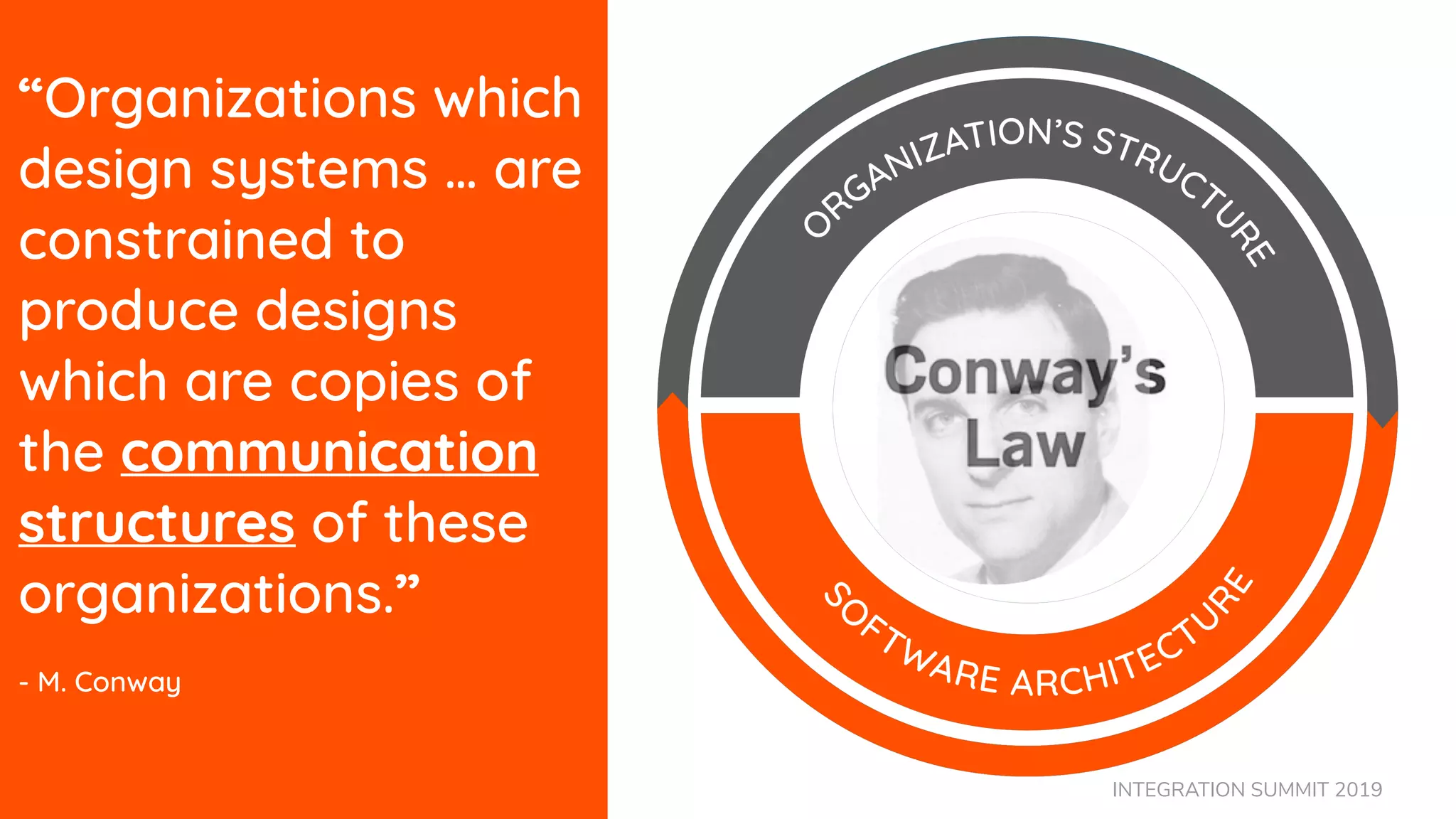 INTEGRATION SUMMIT 2019
“Organizations which
design systems … are
constrained to
produce designs
which are copies of
the communication
structures of these
organizations.”
- M. Conway
 