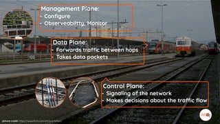 Control Plane:
- Signaling of the network
- Makes decisions about the traffic flow
Data Plane:
- Forwards traffic between hops
- Takes data packets
picture credit: https://www.flickr.com/photos/teflon/
Management Plane:
- Configure
- Observeabiltty, Monitor
 