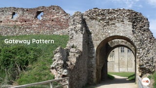 Gateway Pattern
picture credit: https://www.flickr.com/photos/ell-r-brown/
 