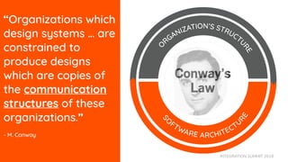 INTEGRATION SUMMIT 2019
“Organizations which
design systems … are
constrained to
produce designs
which are copies of
the communication
structures of these
organizations.”
- M. Conway
 