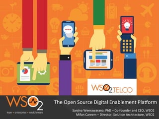 Sanjiva	
  Weerawarana,	
  PhD	
  –	
  Co-­‐founder	
  and	
  CEO,	
  WSO2	
  
Mifan	
  Careem	
  –	
  Director,	
  Solu?on	
  Architecture,	
  WSO2	
  
The	
  Open	
  Source	
  Digital	
  Enablement	
  PlaEorm	
  
 