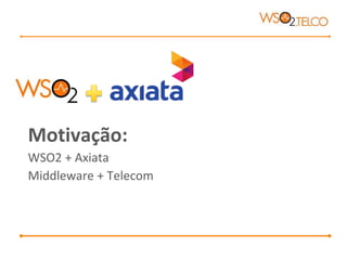 Motivação:
WSO2 + Axiata
Middleware + Telecom
 