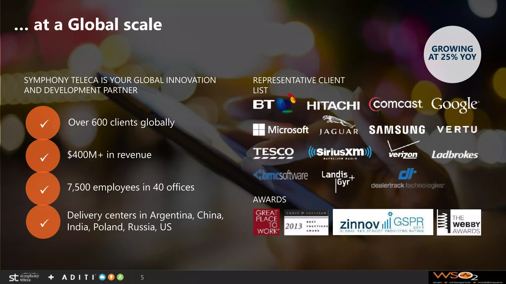 SYMPHONY TELECA IS YOUR GLOBAL INNOVATION
AND DEVELOPMENT PARTNER
REPRESENTATIVE CLIENT
LIST
Over 600 clients globally
$400M+ in revenue
7,500 employees in 40 offices
Delivery centers in Argentina, China,
India, Poland, Russia, US
AWARDS
GROWING
AT 25% YOY




… at a Global scale
5
 