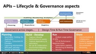 APIs – Lifecycle & Governance aspects
10
Governance across stages… | Design Time & Run Time Governance
Planning
• Searchable -Catalog, De-
duplication
• Capture - Consumers &
Providers
• Capturing requirements
• NFR (perf., security)
• Policies & Metadata
Build - Develop
• Capture Lifecycle
• Notifications on events
• Capture dependency &
• association
• Re-use & Collaboration
• Environment Mapping
& deployment across
Run
• Analyze usage pattern
Of APIs
• SLA & Performance -
Response times
• Subscription statistics
• Monitoring & Metering
• Security
Share
• Communication &
Collaboration
• Artefacts repository
• Forum & Feedback
• Documentation
• Versioning
 
