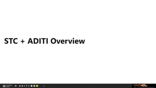 STC + ADITI Overview
3
 