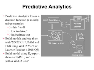 Predictive Analytics
▪ Predictive Analytics learns a
decision function (a model)
using examples
▪ Is this fraud?
▪ How to drive?
▪ Handwritten text
▪ Build models and use them
with WSO2 CEP, BAM and
ESB using WSO2 Machine
Learner Product ( 2015 Q3)
▪ Build model using R, export
them as PMML, and use
within WSO2 CEP
 
