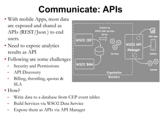 Communicate: APIs
▪ With mobile Apps, most data
are exposed and shared as
APIs (REST/Json ) to end
users.
▪ Need to expose analytics
results as API
▪ Following are some challenges
- Security and Permissions
- API Discovery
- Billing, throttling, quotas &
SLA
▪ How?
- Write data to a database from CEP event tables
- Build Services via WSO2 Data Service
- Expose them as APIs via API Manager
 