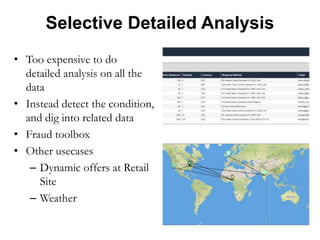 Selective Detailed Analysis
• Too expensive to do
detailed analysis on all the
data
• Instead detect the condition,
and dig into related data
• Fraud toolbox
• Other usecases
– Dynamic offers at Retail
Site
– Weather
 