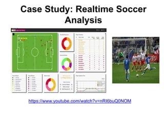 Case Study: Realtime Soccer
Analysis
Watch at:
https://www.youtube.com/watch?v=nRI6buQ0NOM
 