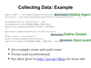 Collecting Data: Example
 Java example: create and send events
 Events send asynchronously
 See client given in http://goo.gl/vIJzqc for more info
Agent agent = new Agent(agentConfiguration);
publisher = new AsyncDataPublisher("tcp://hostname:7612", .. );
StreamDefinition definition = new
StreamDefinition(STREAM_NAME,VERSION);
definition.addPayloadData("sid", STRING);
...
publisher.addStreamDefinition(definition);
...
Event event = new Event();
event.setPayloadData(eventData);
publisher.publish(STREAM_NAME, VERSION, event); Send event
Define Stream
Initialize Agent
 
