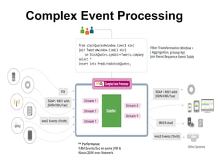 Complex Event Processing
 