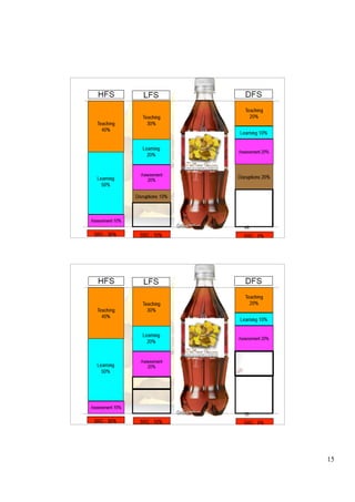 2.9 ATA 2




             29




2.10 ATA 3




             30




                  15
 