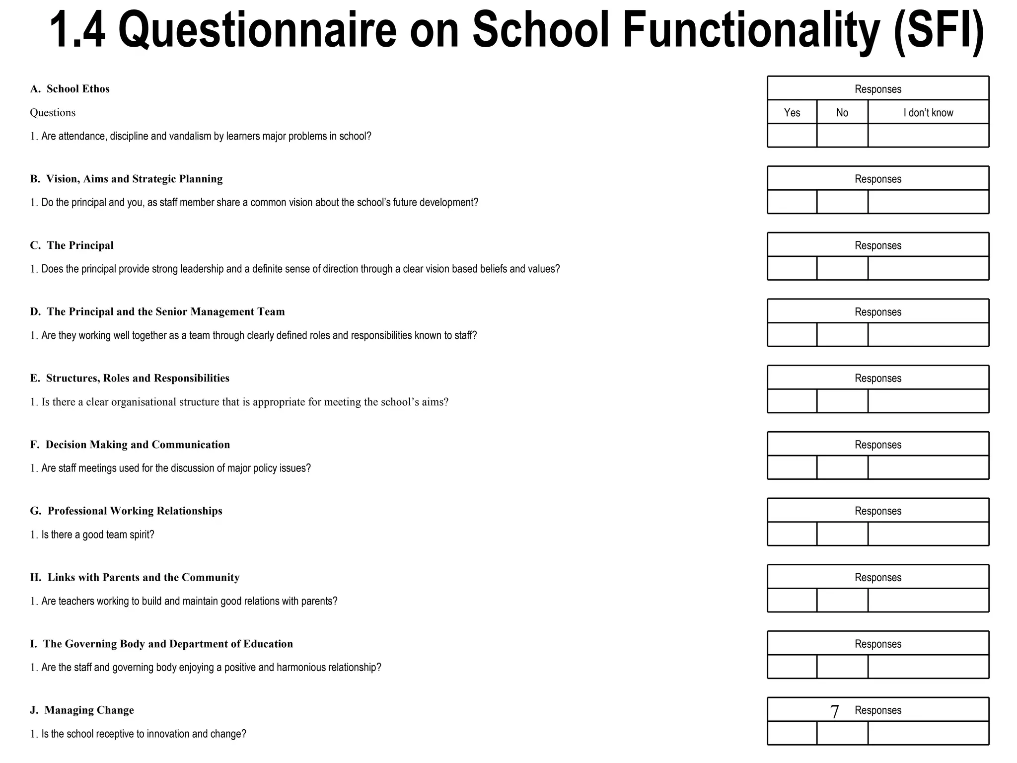 1.4 Questionnaire on School Functionality (SFI)       1.   Is the school receptive to innovation and change? Responses J.  Managing Change       1.   Are the staff and governing body enjoying a positive and harmonious relationship? Responses I.  The Governing Body and Department of Education       1.   Are teachers working to build and maintain good relations with parents? Responses H.  Links with Parents and the Community       1.   Is there a good team spirit? Responses G.  Professional Working Relationships       1.   Are staff meetings used for the discussion of major policy issues? Responses F.  Decision Making and Communication       1. Is there a clear organisational structure that is appropriate for meeting the school’s aims? Responses E.  Structures, Roles and Responsibilities       1.   Are they working well together as a team through clearly defined roles and responsibilities known to staff? Responses D.  The Principal and the Senior Management Team       1.   Does the principal provide strong leadership and a definite sense of direction through a clear vision based beliefs and values? Responses C.  The Principal       1.   Do the principal and you, as staff member share a common vision about the school’s future development? Responses B.  Vision, Aims and Strategic Planning       1.   Are attendance, discipline and vandalism by learners major problems in school? I don’t know No Yes Questions Responses A.  School Ethos 