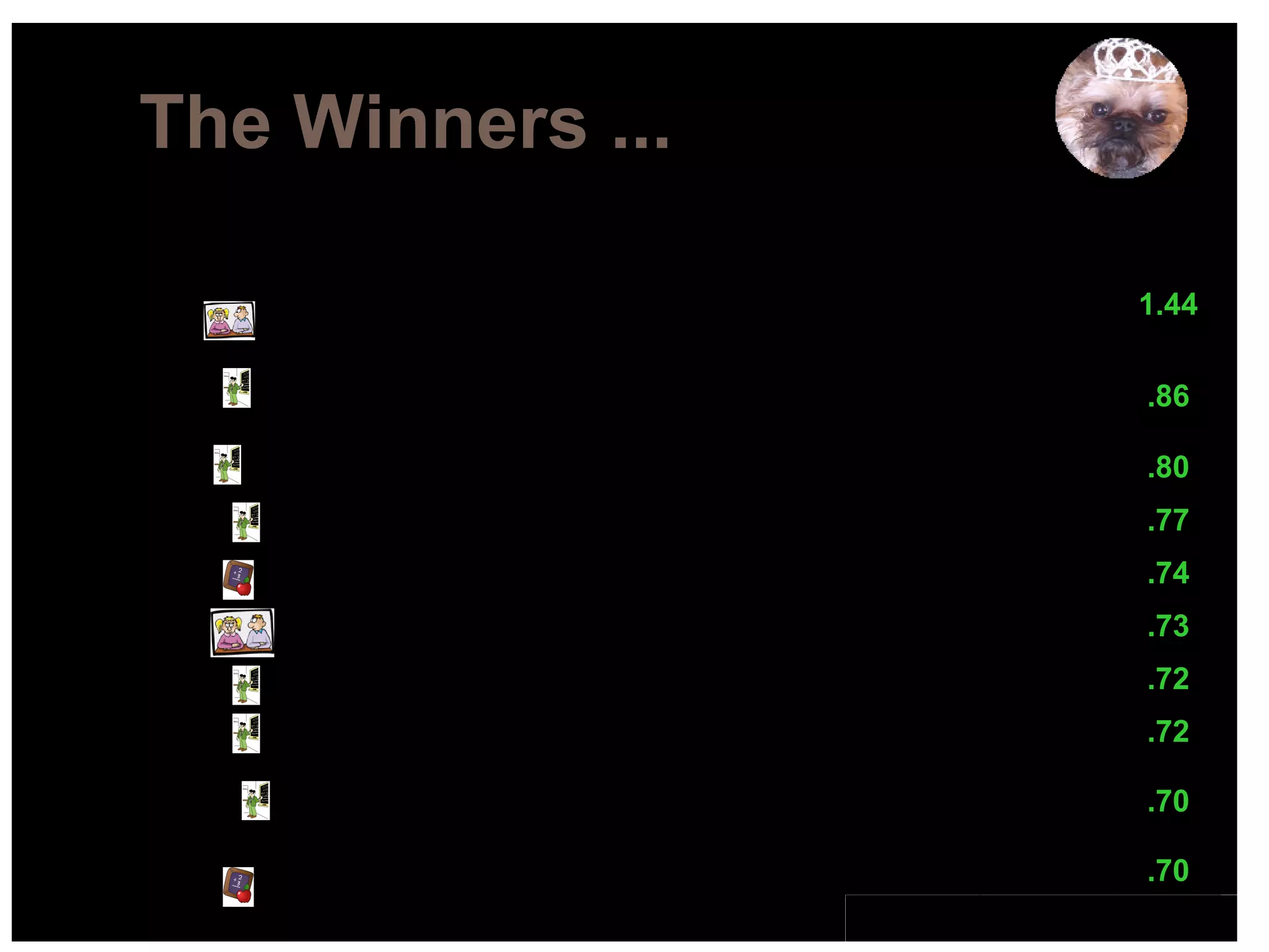 5.4 John Hattie 10-1 