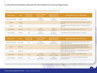 WSO_Fact-sheet_15.01.2020_final_.ppt