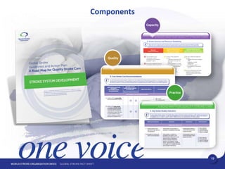 WSO_Fact-sheet_15.01.2020_final_.ppt