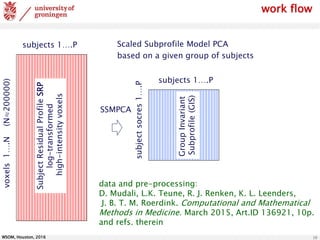 WSOM, Houston, 2016 10
work flow
subjects 1….P
voxels1….N(N≈200000)
SubjectResidualProfileSRP
log-transformed
high-intensityvoxels
GroupInvariant
Subprofile(GIS)
subjectsocres1….P
subjects 1….P
Scaled Subprofile Model PCA
based on a given group of subjects
SSMPCA
data and pre-processing:
D. Mudali, L.K. Teune, R. J. Renken, K. L. Leenders,
J. B. T. M. Roerdink. Computational and Mathematical
Methods in Medicine. March 2015, Art.ID 136921, 10p.
and refs. therein
 