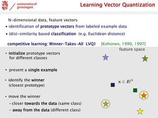 WSOM, Houston, 2016
∙ identification of prototype vectors from labeled example data
∙ (dis)-similarity based classification (e.g. Euclidean distance)
Learning Vector Quantization
N-dimensional data, feature vectors
• initialize prototype vectors
for different classes
competitive learning: Winner-Takes-All LVQ1 [Kohonen, 1990, 1997]
• identify the winner
(closest prototype)
• present a single example
• move the winner
- closer towards the data (same class)
- away from the data (different class)
feature space
 