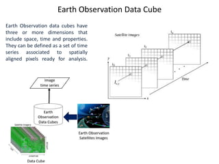 Self-organzing maps in Earth Observation Data Cube Analysis | PPTX