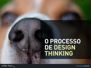 BUSINESS DESIGN
O PROCESSO
DE DESIGN
THINKING
 