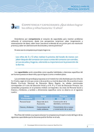 Entendemos por competencia al conjunto de capacidades para resolver problemas
utilizando el conocimiento, desde tres perspectivas recíprocas: saber (organización y
sistematización de ideas), saber hacer (secuencia ordenada de una acción para una resolución
8práctica) y saber ser (demostración de actitudes y valores positivos).
En este caso la competencia principal a lograr es:
COMPETENCIA Y CAPACIDADES: ¿Qué deben lograr
los niños y niñas hasta los 12 años?3.
8. Psicopedagogía. Definición de desarrollo por competencias. Miguel Rimari Arias.
Los niños de 3 a 12 años realizan la práctica del lavado de manos con
jabón después del contacto con cacas o antes del contacto con comidas,
en sus escuelas y hogares, valorando su importancia en la prevención de
la diarrea.
Las capacidades serán entendidas como aquellas habilidades o destrezas específicas del
ser humano puestas en desarrollo y que se logran a corto o mediano plazo.
Las actividades de aprendizaje propuestas en el módulo han sido diseñadas para los niños de
3 a 12 años, según el ciclo que cursan o de acuerdo a su nivel de desarrollo. De acuerdo al nuevo
Diseño Curricular Nacional de Educación Básica Regular, las edades mencionadas
corresponden al II ciclo de Educación Inicial y al III, IV y V ciclo de Educación Primaria. Los
contenidos propuestos en el presente módulo corresponde a las áreas de Personal Social y
Ciencia y Ambiente, y también a dimensiones específicas como se observa en el siguiente
cuadro:
7
Para fines del módulo se propone alcanzar la competencia principal a través del logro de las
siguientes capacidades que los docentes podrán facilitar en el aula:
Áreas
Curriculares
Inicial Primaria
Personal Social Desarrollo de la
Autonomía.
Construcción de la
identidad y convivencia
Ciencia y Ambiente Conocimiento del
medio ambiente.
Conocimiento de su cuerpo
y conservación de su salud.
II III IV V
MÓDULO PARA EL
PERSONAL DOCENTE
 
