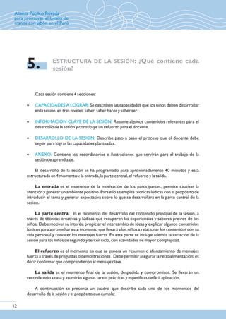 ESTRUCTURA DE LA SESIÓN: ¿Qué contiene cada
sesión?5.
Cada sesión contiene 4 secciones:
El desarrollo de la sesión se ha programado para aproximadamente 40 minutos y está
estructurada en 4 momentos: la entrada, la parte central, el refuerzo y la salida.
La entrada es el momento de la motivación de los participantes, permite cautivar la
atención y generar un ambiente positivo. Para ello se emplea técnicas lúdicas con el propósito de
introducir el tema y generar expectativa sobre lo que se desarrollará en la parte central de la
sesión.
La parte central es el momento del desarrollo del contenido principal de la sesión, a
través de técnicas creativas y lúdicas que recuperen las experiencias y saberes previos de los
niños. Debe motivar su interés, propiciar el intercambio de ideas y explicar algunos contenidos
básicos para aprovechar este momento que llevará a los niños a relacionar los contenidos con su
vida personal y conocer los mensajes fuerza. En esta parte se incluye además la variación de la
sesión para los niños de segundo y tercer ciclo, con actividades de mayor complejidad.
El refuerzo es el momento en que se genera un resumen o afianzamiento de mensajes
fuerza a través de preguntas o demostraciones . Debe permitir asegurar la retroalimentación; es
decir confirmar que comprendieron el mensaje clave.
La salida es el momento final de la sesión, despedida y compromisos. Se llevarán un
recordatorio a casa y asumirán algunas tareas prácticas y específicas de fácil aplicación.
A continuación se presenta un cuadro que describe cada uno de los momentos del
desarrollo de la sesión y el propósito que cumple:
· Se describen las capacidades que los niños deben desarrollar
en la sesión, en tres niveles: saber, saber hacer y saber ser.
· Resume algunos contenidos relevantes para el
desarrollo de la sesión y constituye un refuerzo para el docente.
· Describe paso a paso el proceso que el docente debe
seguir para lograr las capacidades planteadas.
· Contiene los recordatorios e ilustraciones que servirán para el trabajo de la
sesión de aprendizaje.
CAPACIDADES A LOGRAR:
INFORMACIÓN CLAVE DE LA SESIÓN:
DESARROLLO DE LA SESIÓN:
ANEXO:
12
Alianza Público Privada
para promover el lavado de
manos con jabón en el Perú
 