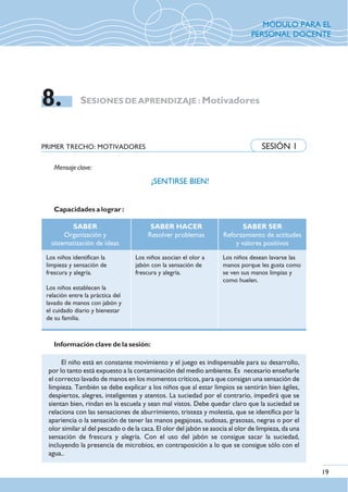 SESIONES DE APRENDIZAJE : Motivadores8.
PRIMER TRECHO: MOTIVADORES SESIÓN 1
Mensaje clave:
¡SENTIRSE BIEN!
Capacidades a lograr :
SABER
Organización y
sistematización de ideas
SABER HACER
Resolver problemas
SABER SER
Reforzamiento de actitudes
y valores positivos
Los niños identifican la
limpieza y sensación de
frescura y alegría.
Los niños establecen la
relación entre la práctica del
lavado de manos con jabón y
el cuidado diario y bienestar
de su familia.
Los niños asocian el olor a
jabón con la sensación de
frescura y alegría.
Los niños desean lavarse las
manos porque les gusta como
se ven sus manos limpias y
como huelen.
El niño está en constante movimiento y el juego es indispensable para su desarrollo,
por lo tanto está expuesto a la contaminación del medio ambiente. Es necesario enseñarle
el correcto lavado de manos en los momentos críticos, para que consigan una sensación de
limpieza. También se debe explicar a los niños que al estar limpios se sentirán bien ágiles,
despiertos, alegres, inteligentes y atentos. La suciedad por el contrario, impedirá que se
sientan bien, rindan en la escuela y sean mal vistos. Debe quedar claro que la suciedad se
relaciona con las sensaciones de aburrimiento, tristeza y molestia, que se identifica por la
apariencia o la sensación de tener las manos pegajosas, sudosas, grasosas, negras o por el
olor similar al del pescado o de la caca. El olor del jabón se asocia al olor de limpieza, da una
sensación de frescura y alegría. Con el uso del jabón se consigue sacar la suciedad,
incluyendo la presencia de microbios, en contraposición a lo que se consigue sólo con el
agua..
Información clave de la sesión:
19
MÓDULO PARA EL
PERSONAL DOCENTE
 