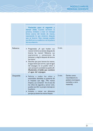 Refuerzo
Despedida
Variación para el segundo y
tercer ciclo: Cuando terminen la
práctica, invítalos a crear un mensaje
breve acerca del lavado de manos,
expresando lo que sintieron después
que se lavaron. Este mensaje pueden
escribirlo en su cuaderno o en la pulsera
de recordatorio.
· Pregúntales ¿A qué huelen sus
manos? ¿Cómo se sienten después de
lavarse las manos? Refuerza sus
expresiones y sensaciones de
bienestar y alegría después de lavarse
las manos.
· Decirles que para lavarse las manos,
el agua tiene que correr y que el agua
del enjuague no se puede volver a
usar porque la suciedad se quedo allí.
Muéstrales el balde que contiene
el agua del enjuague.
· Felicita a todos los niños y
estimúlalos dándoles su pulserita de
la limpieza que diga: “Mis manos
limpias y yo contento”. En el caso de
los niños de segundo y tercer ciclo,
pueden escribir su propio mensaje en
la pulsera.
· Invítalos a comer sus alimentos
porque ya tienen las manos limpias.
5 min.
5 min. Darles como
recordatorio la
pulsera (corospun,
cartulina u otro
material).
21
MÓDULO PARA EL
PERSONAL DOCENTE
 