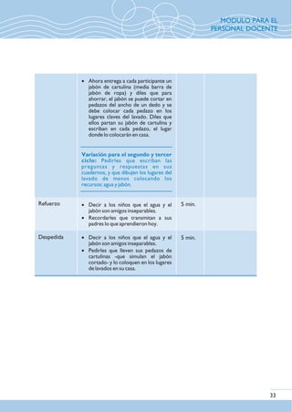 Refuerzo
Despedida
5 min.
5 min.
· Ahora entrega a cada participante un
jabón de cartulina (media barra de
jabón de ropa) y diles que para
ahorrar, el jabón se puede cortar en
pedazos del ancho de un dedo y se
debe colocar cada pedazo en los
lugares claves del lavado. Diles que
ellos partan su jabón de cartulina y
escriban en cada pedazo, el lugar
donde lo colocarán en casa.
· Decir a los niños que el agua y el
jabón son amigos inseparables.
· Recordarles que transmitan a sus
padres lo que aprendieron hoy.
· Decir a los niños que el agua y el
jabón son amigos inseparables.
· Pedirles que lleven sus pedazos de
cartulinas -que simulan el jabón
cortado- y lo coloquen en los lugares
de lavados en su casa.
Variación para el segundo y tercer
ciclo: Pedirles que escriban las
preguntas y respuestas en sus
cuadernos, y que dibujen los lugares del
lavado de manos colocando los
recursos: agua y jabón.
33
MÓDULO PARA EL
PERSONAL DOCENTE
 