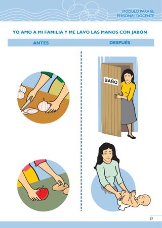 37
BAÑO
YO AMO A MI FAMILIA Y ME LAVO LAS MANOS CON JABÓN
DESPUÉSANTES
MÓDULO PARA EL
PERSONAL DOCENTE
 