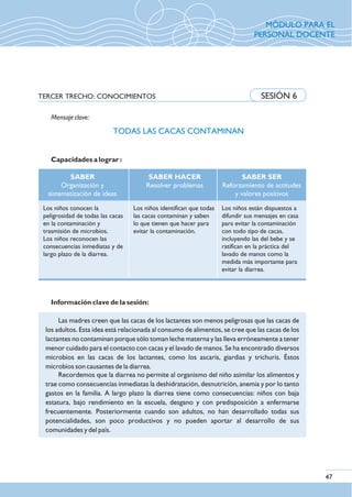 MÓDULO PARA EL
PERSONAL DOCENTE
TERCER TRECHO: CONOCIMIENTOS SESIÓN 6
Mensaje clave:
TODAS LAS CACAS CONTAMINAN
Capacidades a lograr :
SABER
Organización y
sistematización de ideas
SABER HACER
Resolver problemas
SABER SER
Reforzamiento de actitudes
y valores positivos
Las madres creen que las cacas de los lactantes son menos peligrosas que las cacas de
los adultos. Esta idea está relacionada al consumo de alimentos, se cree que las cacas de los
lactantes no contaminan porque sólo toman leche materna y las lleva erróneamente a tener
menor cuidado para el contacto con cacas y el lavado de manos. Se ha encontrado diversos
microbios en las cacas de los lactantes, como los ascaris, giardias y trichuris. Éstos
microbios son causantes de la diarrea.
Recordemos que la diarrea no permite al organismo del niño asimilar los alimentos y
trae como consecuencias inmediatas la deshidratación, desnutrición, anemia y por lo tanto
gastos en la familia. A largo plazo la diarrea tiene como consecuencias: niños con baja
estatura, bajo rendimiento en la escuela, desgano y con predisposición a enfermarse
frecuentemente. Posteriormente cuando son adultos, no han desarrollado todas sus
potencialidades, son poco productivos y no pueden aportar al desarrollo de sus
comunidades y del país.
Información clave de la sesión:
Los niños conocen la
peligrosidad de todas las cacas
en la contaminación y
trasmisión de microbios.
Los niños reconocen las
consecuencias inmediatas y de
largo plazo de la diarrea.
Los niños identifican que todas
las cacas contaminan y saben
lo que tienen que hacer para
evitar la contaminación.
Los niños están dispuestos a
difundir sus mensajes en casa
para evitar la contaminación
con todo tipo de cacas,
incluyendo las del bebe y se
ratifican en la práctica del
lavado de manos como la
medida más importante para
evitar la diarrea.
47
 